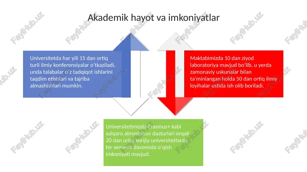 meningmaktabim - Page 4