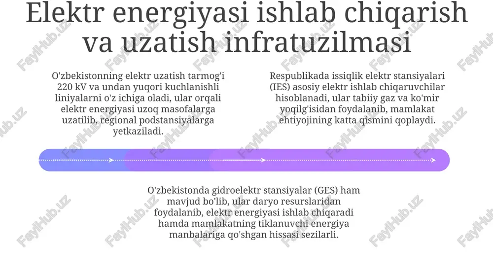 o'zbekiston elektr-energiya sanoati - Page 4