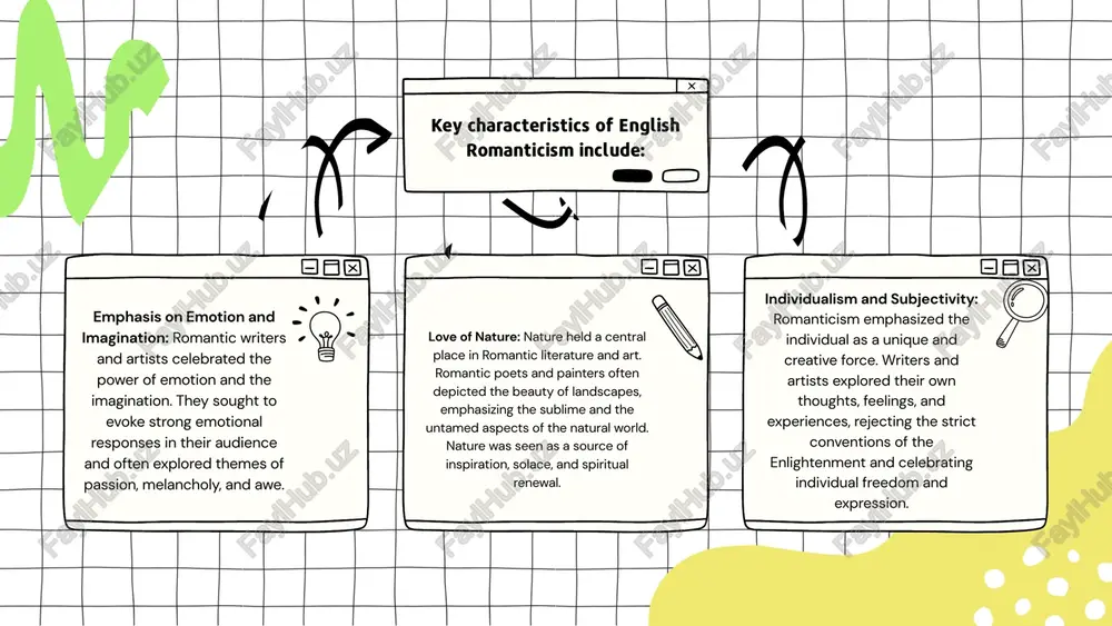 english romanticism - Page 4