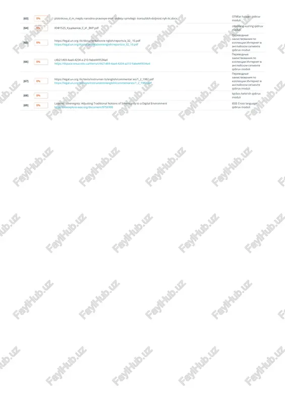 gi.pdf https://streetlaw.uz/file/constitution/konstitutsiya%20va%20qonunning%20ustunligi.pdf search module internet plus qidiruv moduli [13] https://tstu.ru/book /elib/pdf/2008/kosov -l.pdf https://tstu.ru/book/elib/pdf/2008/kosov-l.pdf perevodnie zaimstvovaniya po kollektsii internet v russkom segmente qidiruv moduli [14] tiunov o.i., avxadeev v.r., balxaeva s.b., pavlovskiy v.s., sakaeva o.i., titova t.a., shulga s.v. sub'ekti sovremennogo mejdunarodnogo prava: monografiya (otv. red. o.i. tiunov). - institut zakonodatelstva i sravnitelnogo pravovedeniya pri pravitels... perevodnie zaimstvovaniya po kollektsii garant: analitika qidiruv moduli [15] diplom tselikom ego crosslang vuzring qidiruv moduli [16] dissertatsiya_xudeji crosslang vuzring qidiruv moduli [17] pchelintseva, valeriya viktorovna mejdunarodnaya zashita prav cheloveka gosudarstvami-chlenam i organizatsii islamskogo sotrudnichestva : dissertatsiya ... kandidata yuridicheskix nauk : 5.1.5. moskva 2024 http://dlib.rsl.ru/rsl01013000000/rsl01013279000/rsl01013279056/rsl01013279056.pdf crosslang_rsl_2022 qidiruv moduli [18] %d0%9a%d0%be%d0%bd%d 1%81%d1%82%d0%b8%d1% 82%d1%83%d1%86%d0%b8 %d1%8f%d0%b2%d0%b8%d 0%b9_%d2%b3%d1%83%d2 %9b%d1%83%d2%9b_%d0% b4%d0%b0%d1%80%d1%81 %d0%bb%d0%b8%d0%ba_2 3_11_23_compressed.p df http://mgjxu.uz/uploads/pages/kafedralar/%d0%94%d0%a5%d0%a4/%d0%9a%d0%be%d0%bd%d1%81%d1%82%d0%b8%d1%82%d1%83 %d1%86%d0%b8%d1%8f%d0%b2%d0%b8%d0%b9_%d2%b3%d1%83%d2%9b%d1%83%d2%9b_%d0%b4%d0%b0%d1%80%d1%81%d0%b b%d0%b8%d0%ba_23_11_23_compressed.pdf search module internet plus qidiruv moduli [19] ustnie mejdunarodnie dogovori v rossiyskoy pravovoy sisteme. publikatsii elibrary (perevodi i perefrazirovaniya) qidiruv moduli [20] sovremennoe i klassicheskoe mejdunarodnoe pravo: sravnitelnaya xarakteristika. publikatsii elibrary (perevodi …