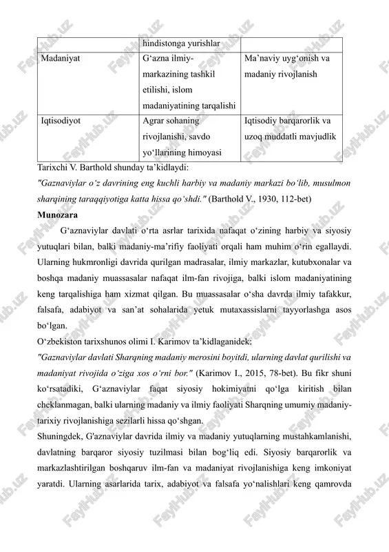 va xususiyatlar ramziy ahamiyati siyosat hudud kengayishi, kuchli harbiy kuchlar, hindistonga yurishlar mintaqaviy va transmilliy siyosiy kuch madaniyat g‘azna ilmiy-markazining tashkil etilishi, islom madaniyatining tarqalishi ma’naviy uyg‘onish va madaniy rivojlanish iqtisodiyot agrar sohaning rivojlanishi, savdo yo‘llarining himoyasi iqtisodiy barqarorlik va uzoq muddatli mavjudlik tarixchi v. barthold shunday ta’kidlaydi: "gaznaviylar o‘z davrining eng kuchli harbiy va madaniy markazi bo‘lib, musulmon sharqining taraqqiyotiga katta hissa qo‘shdi." (barthold v., 1930, 112-bet) munozara g‘aznaviylar davlati o‘rta asrlar tarixida nafaqat o‘zining harbiy va siyosiy yutuqlari bilan, balki madaniy-ma’rifiy faoliyati orqali ham muhim o‘rin egallaydi. ularning hukmronligi davrida qurilgan madrasalar, ilmiy markazlar, kutubxonalar va boshqa madaniy muassasalar nafaqat ilm-fan rivojiga, balki islom madaniyatining keng tarqalishiga ham xizmat qilgan. bu muassasalar o‘sha davrda ilmiy tafakkur, falsafa, adabiyot va san’at sohalarida yetuk mutaxassislarni tayyorlashga asos bo‘lgan. o‘zbekiston tarixshunos olimi i. karimov ta’kidlaganidek: "gaznaviylar davlati sharqning madaniy merosini boyitdi, ularning davlat qurilishi va madaniyat rivojida o‘ziga xos o‘rni bor." …