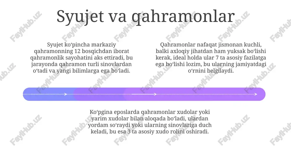 qahramonlik eposlarining xususiyati - Page 4