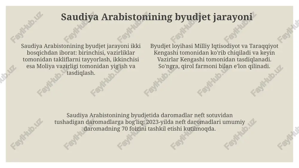 uvvatlashga qaratilgan. ijtimoiy soha xarajatlari ijtimoiy soha xarajatlari, saudiya arabistoni byudjetida ta'lim, sog'liqni saqlash va ijtimoiy himoyaga yo'naltirilgan mablag'larni o'z ichiga oladi. bu xarajatlar vision 2030 maqsadlariga erishish uchun muhim ahamiyatga ega. ijtimoiy soha xarajatlarining asosiy qismi sog'liqni saqlash tizimini modernizatsiya qilishga, yangi kasalxonalarni qurishga va tibbiy xizmat ko'rsatish sifatini oshirishga sarflanadi, shu jumladan telemeditsina dasturlari. 2023-yilda saudiya arabistonining ijtimoiy soha xarajatlari yalpi ichki mahsulotning taxminan 25% ni tashkil etdi, bu esa fuqarolar farovonligini ta'minlashga qaratilgan katta investitsiyalarni ko'rsatadi. infratuzilma xarajatlari saudiya arabistonining infratuzilmaga yo'naltirilgan investitsiyalari, 500 milliard dollardan ortiq mablag' bilan rivojlanayotgan neom shahri kabi loyihalar bilan, turizm va logistika sohalarini yaxshilashga xizmat qiladi. saudiya arabistoni infratuzilma xarajatlari, 2023-yilda yaimning taxminan 8 foizini tashkil etadi, bu esa transport, energetika va suv ta'minoti sohalariga investitsiyalarni o'z ichiga oladi. neom kabi yirik loyihalar saudiya arabistoni infratuzilma xarajatlarining katta qismini tashkil etadi, bu loyihalar vision 2030 doirasida diversifikatsiyani qo'llab-quvvatlashga qaratilgan. byudjetning iqtisodiy …