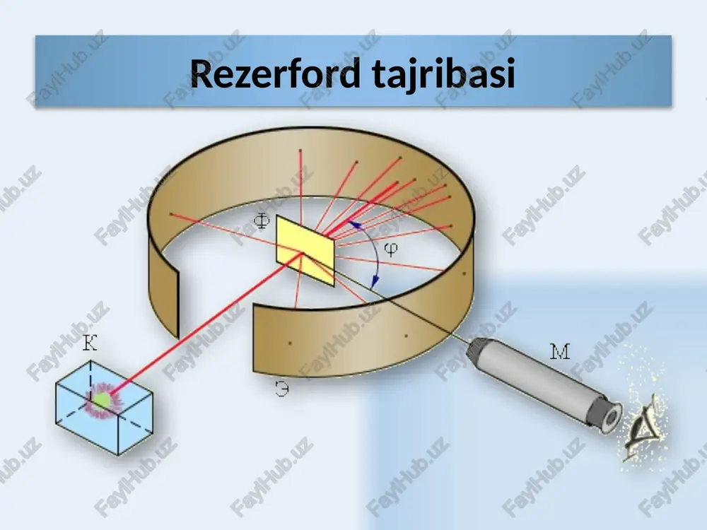 bo’lmaslik prinspini: tajribada ularni bir-biridan farq qila olmaslik. 20 21 foydalanilgan adabiyotlar savelev i. v. kurs fiziki. m.: nauka 1989 t. 1 savelev i. v. kurs fiziki. m.: nauka 1989 t. 2 savelev i. v. kurs fiziki. m.: nauka 1989 t. 3 trofimova t. i. kurs fiziki. m.: visshaya shkola, 1985 g. abduraxmanov k.p., egamov u. fizika kursi , 2011 y. detlaf a.a., yavorskiy b.m. kurs fiziki. m.: visshaya shkola, 1989 g. epifanov g.i. fizika tverdogo tela. m. visshaya shkola, 1977. ogurtsov n.a. kurs lektsiy po fizike, xarkov,2007. kolmakov yu.n. kurs lektsiy po fizike, tula, 2002. oplachko t.m.,tursunmetov k,a. fizika, tashkent, 2007. 22 ta’lim saytlari va internet resurslari fizika.uz – talabalar va fizika o'qituvchilari uchun sayt neutrino.ucoz.ru- tatu fizika kafedrasi dotsenti o.e.tigayning shaxsiy sayti. fizik.ru - tatu fizika kafedrasi katta o'qituvchisi v.s.xamidovning shaxsiy sayti. estudy.uz- tatu talabalari uchun fizikadan masofaviy ta'lim tizimi yenka.com http://phet.colorado.edu/ http://www.falstad.com/mathphysics.html http://www.quantumatomica.co.uk/download.htm http://school-collection.edu.ru 23 image1.png image2.jpeg …