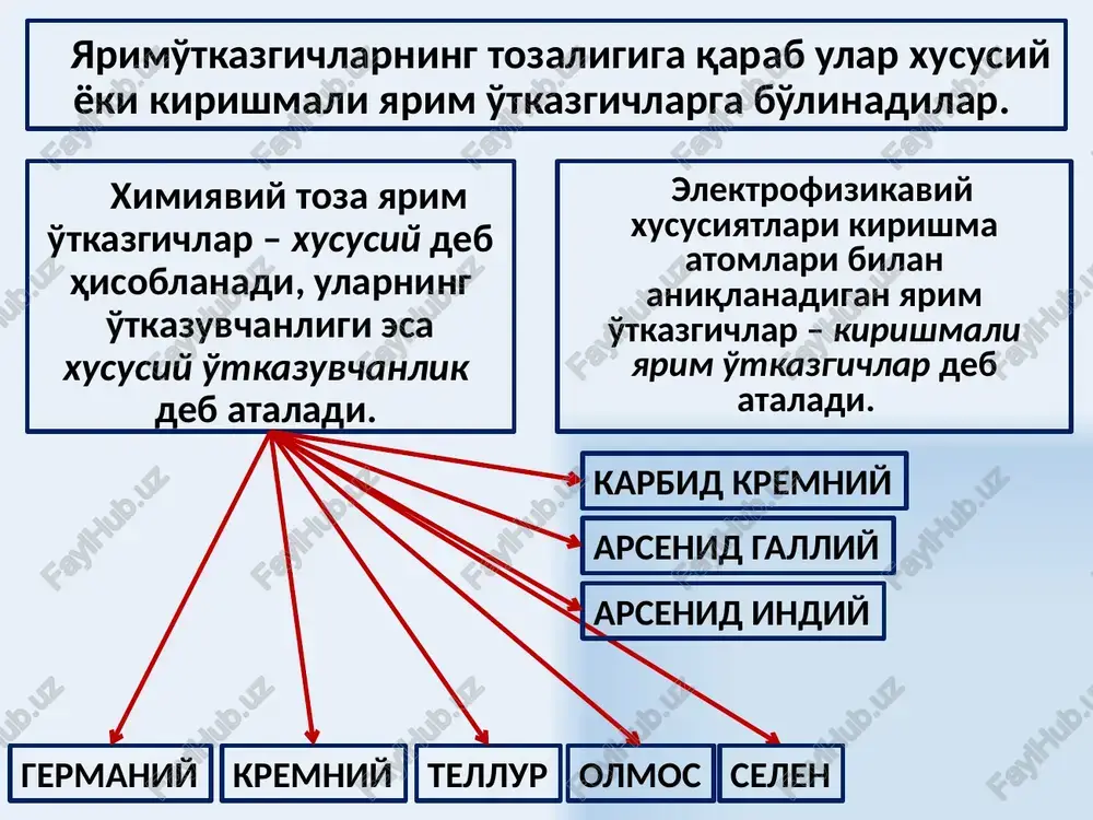 sayti. estudy.uz- tatu talabalari uchun fizikadan masofaviy ta'lim tizimi yenka.com http://phet.colorado.edu/ http://www.falstad.com/mathphysics.html http://www.quantumatomica.co.uk/download.htm http://school-collection.edu.ru 18 image1.png image2.jpeg image3.gif image4.gif image5.wmf oleobject1.bin image6.wmf image7.wmf oleobject2.bin oleobject3.bin image8.wmf oleobject4.bin image9.wmf image10.wmf oleobject5.bin oleobject6.bin image11.wmf oleobject7.bin image12.wmf oleobject8.bin oleobject9.bin image13.jpeg image14.png image15.png ÷ ø ö ç è æ - = ÷ ø ö ç è æ - - = kt e a kt e e f i i exp exp ) ( m ÷ ø ö ç è æ ÷ ø ö ç è æ = kt h kt m n n m p exp 2 2 2 3 2 ÷ ø ö ç è æ + - ÷ ÷ ø ö ç ç è æ = kt e h kt m p z p m p exp 2 2 2 3 2 ( ) ÷ ø ö ç è æ - ÷ ø ö ç è æ = kt e m m …