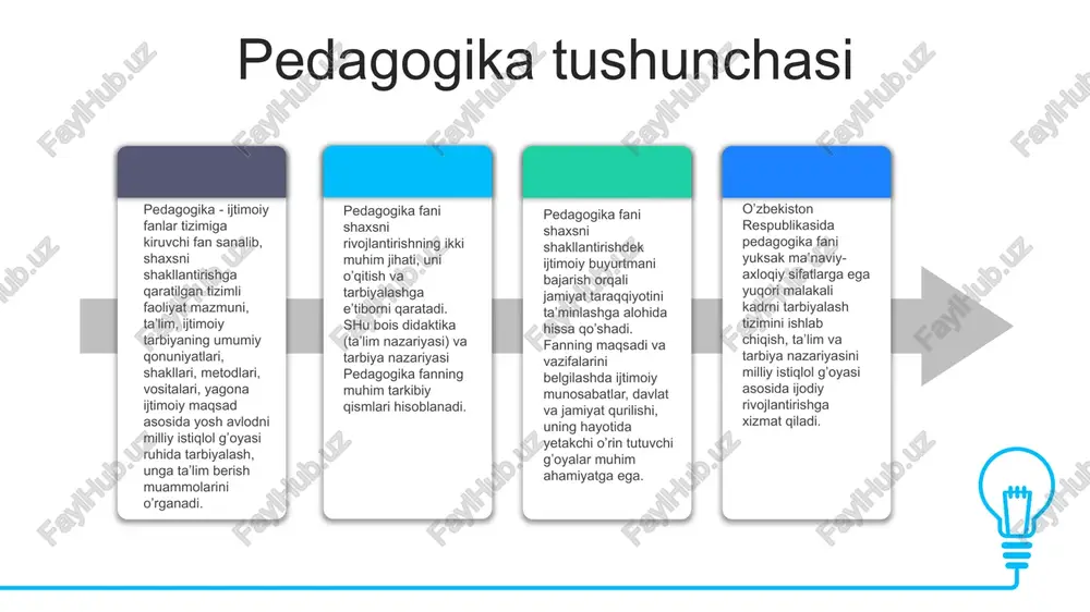 pedagogik mahorat - Page 4