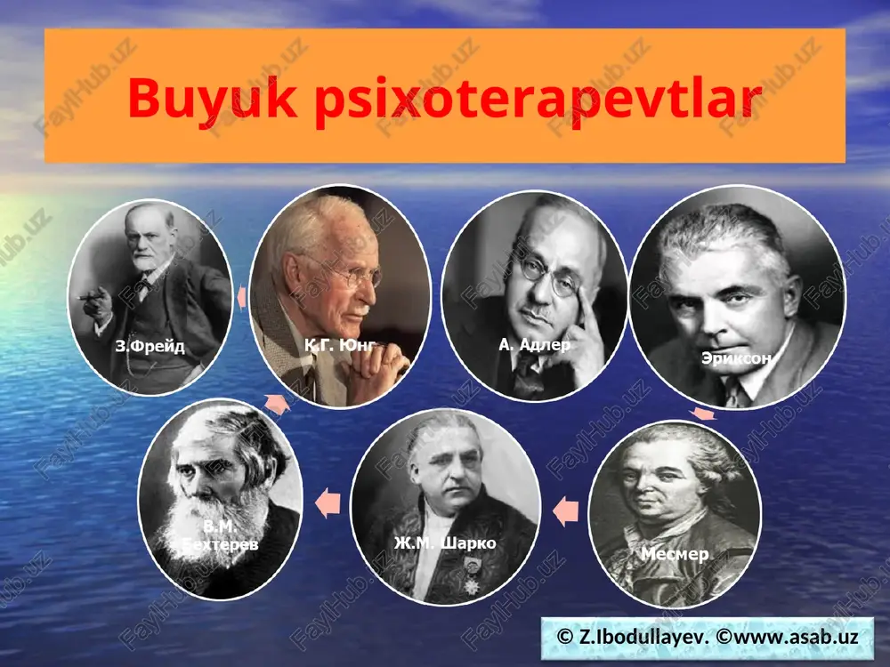 psixodiagnostika va psixoterapiya - Page 4