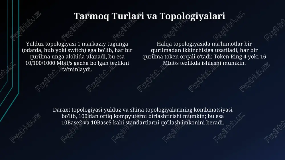kompyuter tarmoqlari asoslari - Page 4