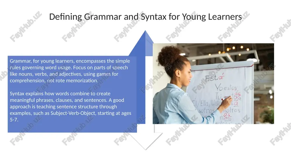 vel 1 is basic, level 3 involves advanced clauses. teachers can use flexible grouping, adjusting group size from 2 to 5 based on student skills. this addresses varied learning rates in the same grammar lesson. leveraging technology for grammar instruction gamified platforms offer immediate feedback on grammatical accuracy. scores and level progression engage young learners through positive reinforcement and repetition for rule internalization. interactive whiteboards facilitate collaborative diagramming of sentence structures. students visually map subjects, verbs, and objects, fostering a deeper understanding of syntactic relationships. practical examples and classroom applications implement 'sentence building blocks' using color-coded cards representing parts of speech. children create sentences, focusing on subject-verb-object order, enhancing early syntax skills by age 5-6. use songs and chants incorporating grammatical structures like 'present continuous tense' with actions. repeat patterns help embed correct usage through memorable, engaging practice by age 4-5. conclusion: key takeaways and future directions effective grammar instruction …