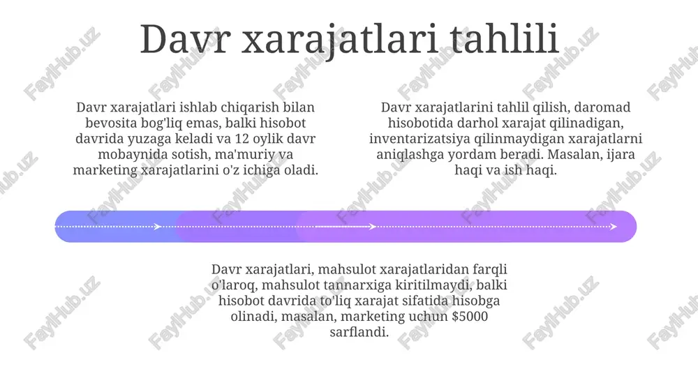 mahsulot ishlab chiqarish va davri harajatlari tahlilash - Page 4