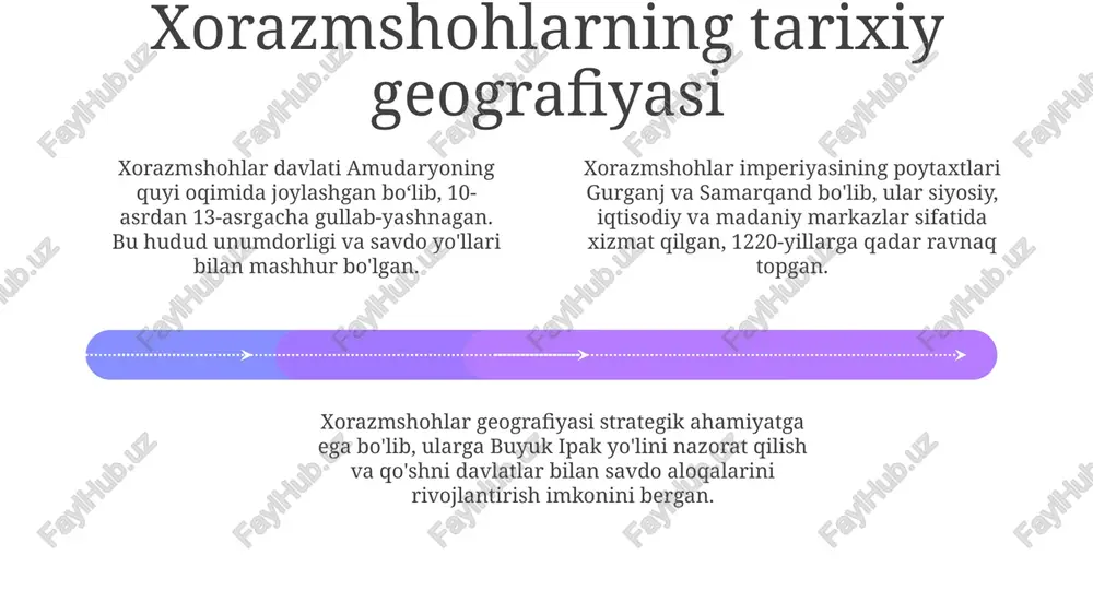 kushon, qang' va davan davlatlarining tarixiy geografiyasi - Page 4