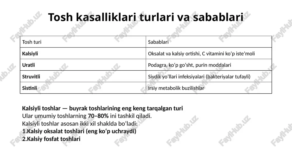 buyrak tosh kasalliklari patologik fiziologiyasi pptx - Page 4