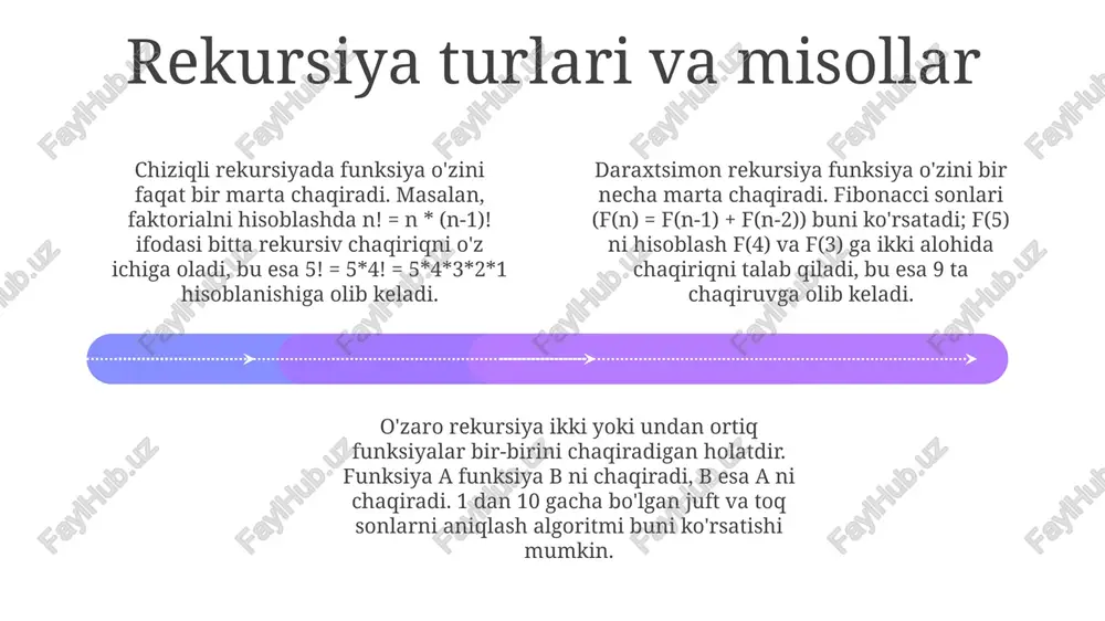 rekursiv funksiyalar - Page 4