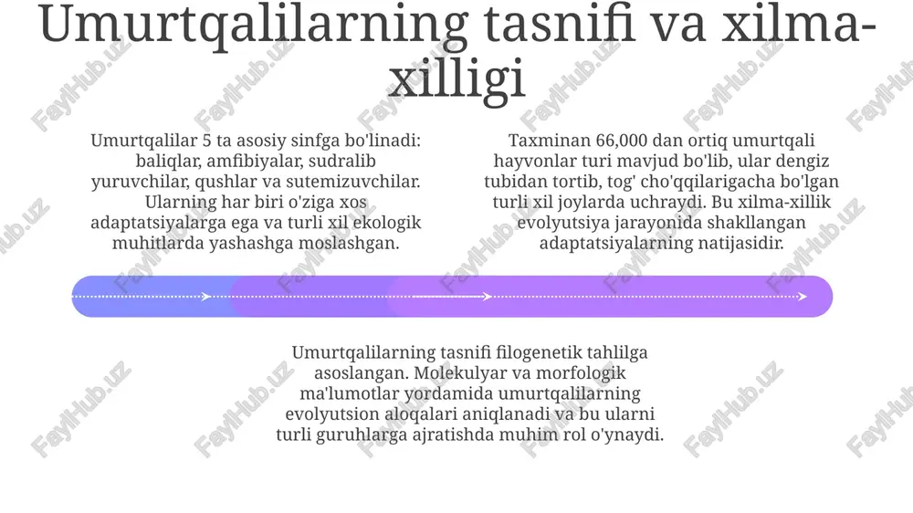 umurtqa mavzusi - Page 4
