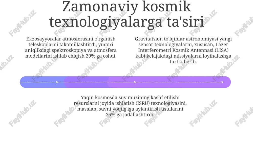 yangi kosmik kashfiyotlar - Page 4