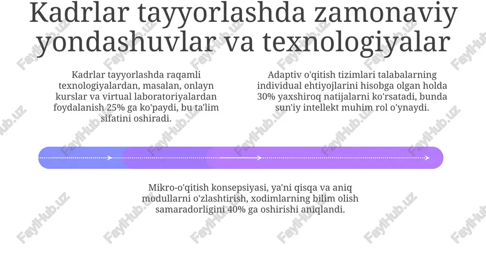 sifatli va raqobatbardosh kadrlar tayyorlash - Page 4