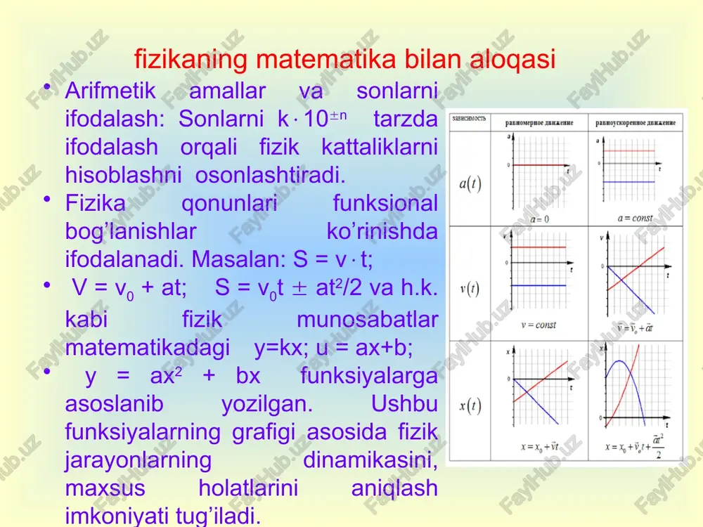 si. biologiya fani o’rganadigan ko’pchilik jarayonlar fizika fanida o’z yechimini topadi. bu ikkala fanlarning qo’shilishi (sintezi) natijasida “biofizika” fani yuzaga keldi. tirik organizmni tashkil etuvchi turli sistemalar: qon aylanish, ovqat hazm qilish, harakat sistemalari fizik qonuniyatlarga bo’ysinib, bu sistemalar o’rtasidagi funksional bog’lanish mavjud. agar biror sistemaning o’zgarishi yoki o’z funksiyasini to’liq bajarmasligi oqibatida turli xil xastaliklarning kelib chiqishiga sabab bo’ladi. fizik asboblar orqali organizmda kechadigan xastaliklar tashxis (diagnostika) qilinadi. hozirda zamonaviy medisinani fizik asbob va uskunalarsiz tasavvur qilish mumkin emas (lupa, mikroskop, rentgen apparati, ultratovush asboblari, kompyuter va h.k.). fizika fanining astranomiya bilan aloqasi. astranomiya bilan fizika fanining o’zaro aloqasi natijasida astrofizika fani vujudga keldi. o’quvchilarni astranomiya fanidan olgan bilimlari fizika qonunlarini o’rganishga qiziqishini oshirishga xizmat qiladi. keyingi yillarda makro olam (kosmos) bilan mikroolam (yerdagi jarayonlar) o’rtasidagi uzviy bog’lanish borligi ochilmoqda. astranomik kuzatishlar orqali fizika sohasida yangi hodisalar ochilmoqda. vatandoshimiz mirzo ulug’bekning falakshunoslikdagi ishlari yordamida kepler sayyoralarning harakat qonunlarini kashf …