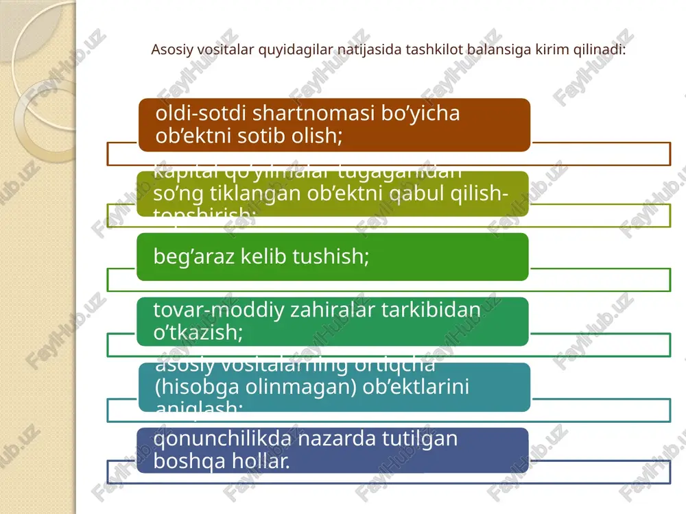 ma'lumotnomasi byudjet tashkilotlarda asosiy vositalarining eskirishi “byudjet tashkilotlarining asosiy vositalarining eskirishini aniqlash va buxgalteriya hisobida aks ettirish tartibi to’g’risidagi nizom (o’zbekiston respublikasi adliya vazirligida 2009 yil 30 oktyabrda 2028-son bilan ro’yxatga olingan)ga muvofiq asosiy vositalarining yillik eskirish me’yorlaridan kelib chiqqan holda, har yili aniqlanadi va har oyda shu tashkilotlarning buxgalteriya hisobi va hisobotida aks ettiriladi. asosiy vositalarning eskirishi bo‘yicha sintetik hisobi 02 “asosiy vositalarning eskirishi” schyotida quyidagi subschyotlarga bo‘lingan holda aks ettiriladi: 020 “turar-joy imoratlarning eskirishi”; 021 “noturar joy imoratlarning eskirishi”; 022 “inshootlarning eskirishi”; 023 “mashina va jihozlarning eskirishi”; 025 “transport vositalarining eskirishi”; 029 “boshqa asosiy vositalarning eskirishi”. eskirish imoratlar, inshootlar, uzatkich moslamalar, mashina va jihozlar, ish hayvonlari va transport vositalari, ishlab chiqarish (ashyolarni ham qo'shib) va xo'jalik inventarlari hamda foydalanish mumkin bo'lgan yoshga yetgan ko'p yillik daraxtlar, butalar va boshqa asosiy vositalar bo'yicha aniqlanadi va hisobga olinadi. eskirish quyidagi asosiy vositalar bo'yicha aniqlanmaydi: arxitektura va san'atning noyob yodgorliklari bo'lgan …