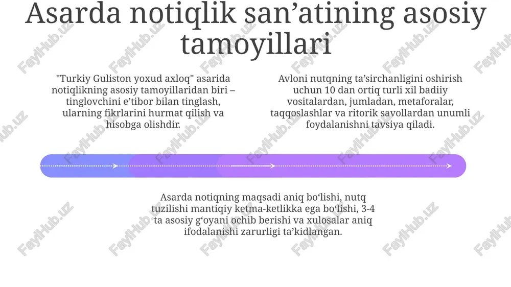 turkiy guliston yoxud axloq - Page 4