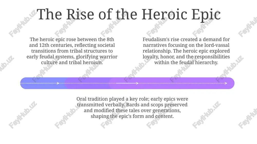 an introduction to medieval literature - Page 4