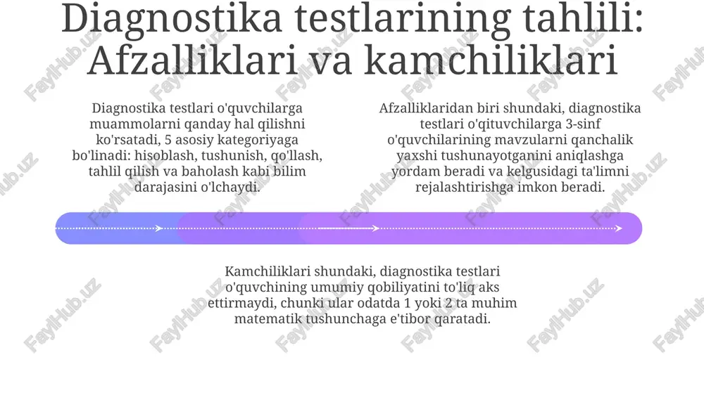 boshlangʻich sinflarda matematikadan diagnostika testlarini tahlil qilish - Page 4
