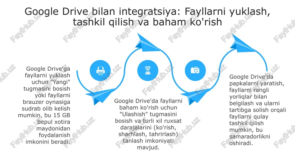 google classroom platformasi - Page 4