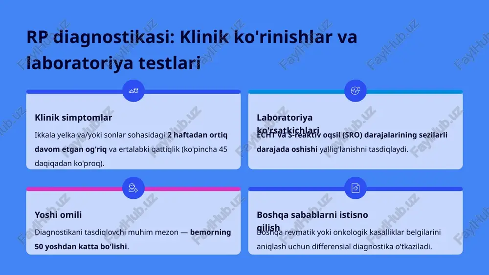 revmatik polimialgiya va palindrom revmatizm: diagnostika va davolash strategiyalari - Page 4