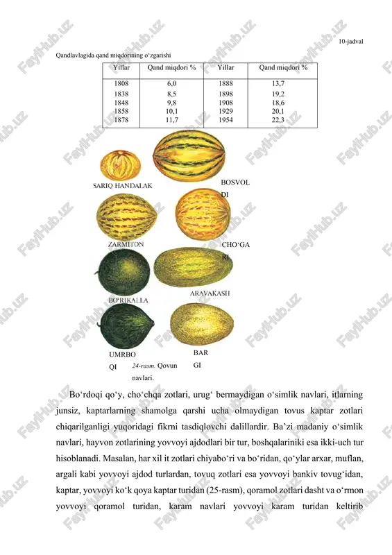 qand miqdorining o‘zgarishi yillar qand miqdori % yillar qand miqdori % 1808 6,0 1888 13,7 1838 8,5 1898 19,2 1848 9,8 1908 18,6 1858 10,1 1929 20,1 1878 11,7 1954 22,3 bosvoldi cho‘gari umrboqi bargi 24-rasm. qovun navlari. bo‘rdoqi qo‘y, cho‘chqa zotlari, urug‘ bermaydigan o‘simlik navlari, itlarning junsiz, kaptarlarning shamolga qarshi ucha olmaydigan tovus kaptar zotlari chiqarilganligi yuqoridagi fikrni tasdiqlovchi dalillardir. ba’zi madaniy o‘simlik navlari, hayvon zotlarining yovvoyi ajdodlari bir tur, boshqalariniki esa ikki-uch tur hisoblanadi. masalan, har xil it zotlari chiyabo‘ri va bo‘ridan, qo‘ylar arxar, muflan, argali kabi yovvoyi ajdod turlardan, tovuq zotlari esa yovvoyi bankiv tovug‘idan, kaptar, yovvoyi ko‘k qoya kaptar turidan (25-rasm), qoramol zotlari dasht va o‘rmon yovvoyi qoramol turidan, karam navlari yovvoyi karam turidan keltirib chiqarilgan. 25-rasm. kaptar zotlari va ularning yovvoyi ajdodi. darvin yuqoridagi mulohazalarning asosli ekanligini bir qan- cha dalillar bilan isbotlagan. chunonchi, hindiston va janubi sharqiy osiyo chakalakzorlarida tarqalgan bankiv yovvoyi tur tovuqlari …