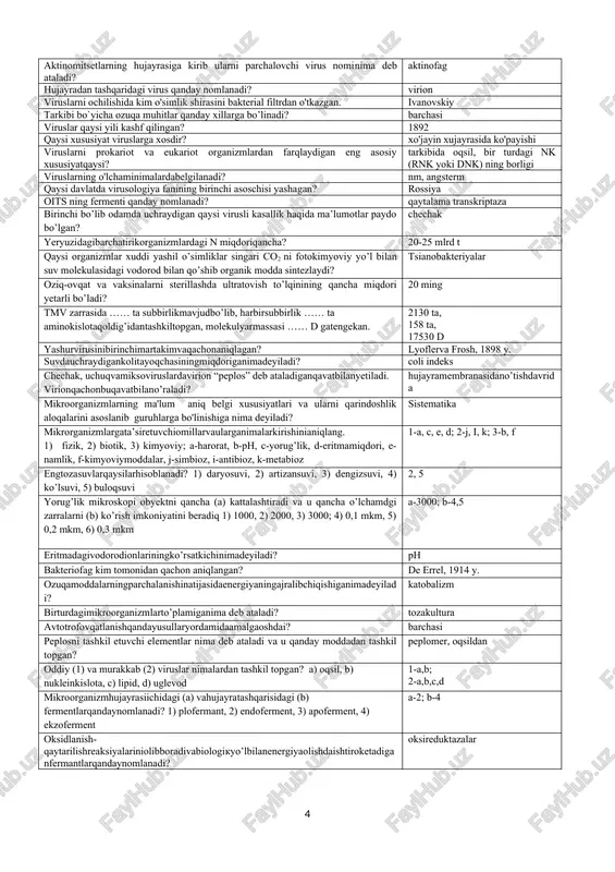 qanday turlari mavjud? rnk yoki dnk virus zarrasinimadeyiladi? virion virus oqsilqobig’inimadeyiladi? kapsid odamda uchraydigan virusli kasalliklarni sanang? 1) grip, 2) tif, 3) qizamiq, 4) oits, 5) quturish, 6) vabo, 7) suvchechak, 8) gepatit, 9) ko’kyo’tal 1, 3, 4, 5, 7, 8 bakteriofaglarniqaysiolimlar (a) vanechanchiyilda (b) aniqlashgan? 1) lyofler, 2) errel, 3) frosh, 4) tuort, 5) 1890 y., 6) 1914 y., 7) 1884 y. a-2, 4; b-6 bakteriyalarning harakatlanish organi nima? xivchinlar yuksako’simliklarningmitoxondriyalarivazifasinibakteriylarda ………. bajaradi. mezasoma ikkitahujayradaniboratbo’lgansporahosilqilmaydigan (a)vasporahosilqiladigan (b) tayoqchasimon bakteriyalar qanday nomlanadi? 1) diplokokk, 2) diplobakteriya, 3) streptakokk, 4) diplobatsilla a-2; b-4 zanjir hosil qiluvchi tayoqchasimon bakteriyalar nima deyiladi? streptobakteriya ko'pchilik bakteriyalarning hujayra po'stida qanday modda mavjud? peptidoglikan hovamukroflorasinio’rganishdaqo’llanilganusulqandayusulhisoblanadi? koxningcho’kishusuli hayvonlarda turli-tuman kasalliklarni vujudga keltiruvchi mikoplazmalar qanday ozuqa muhitida o'stirish mumkin? ularni 10-20% ot qonining zardobi qo'shilgan qattiq oziq muqitlari bergi mikoplazmalarni qanday sistematik guruhga kiritgan? prokariotlar olamining tenerikutes bo'limiga l-shaklli bakteriyalarni tajriba yo'li bilan qanday olish mumkin? bakteriyalarga penitsillin …