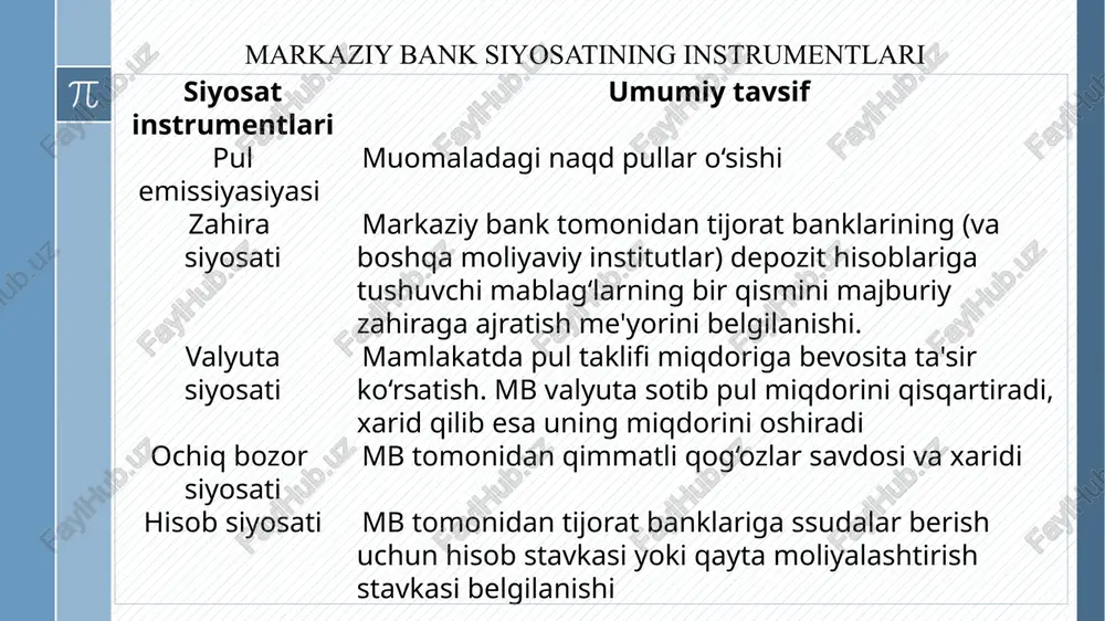 malar)ga beriladigan kreditlarga foizlar o‘rnatilishida ham o‘ziga xos tayanch nuqta bo‘lib xizmat qiladi. ochiq bozordagi operatsiyalar deganda, mbning qimmatli qog‘ozlarning ikkilamchi bozorida davlatning obligatsiyalar, veksellarini sotishi va xarid qilishi bo‘yicha oldi-sotdi operatsiyalari tushuniladi. 1) qisqa muddatli davlat obligatsiyalari; 2) davlat xazina veksellari. real pul taklifi hajmining o‘zgartiri-lishi pul bozorida foiz stavkasi-ning o‘zgarishi foiz stavkasi o‘zgarishi ta'sirida yalpi (ayniqsa invevestitsiya ) xarajatlarining o‘zgarishi yalpi xarajat-lar o‘zgarishi natijasi-da ishlab chiqarish hajmi- ning o‘zgarishi pul keredit siyosatining yetkazish mexanizmi pul-kredit siyosati pulga talab o‘sishiga javoban pul taklifi oshirilmaydi, yoki kam miqdorda oshiriladi. natijada inflyatsiya cheklanadi, foiz stavkasi esa ko‘tariladi qat'iy pul-kredit siyosati yumshoq pul-kredit siyosvti pul taklifining pulga talab oshishiga mutanosib tarzda o‘stirib borish siyosati. narxlarning ko‘tarilishiga, foiz stavkasining pasayishiga olib keladi. pul-kredit siyosati va soliq siyosati o’rtasidagi farq. pul-kredit siyosatining ijobiy va salbiy tomonlari inflyatsiya va inflyatsiyaga qarshi siyosat o`zbekiston respublikasi oliy ta’lim, fan va innovatsiyalar vazirligi perfect - university tpi, iqtisodiyot …