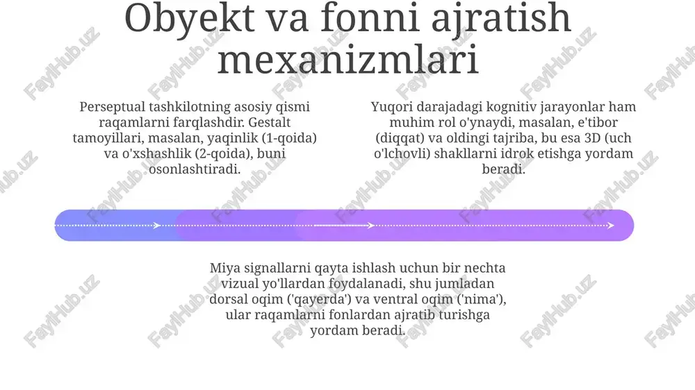 idrokda obyekt va fon - Page 4