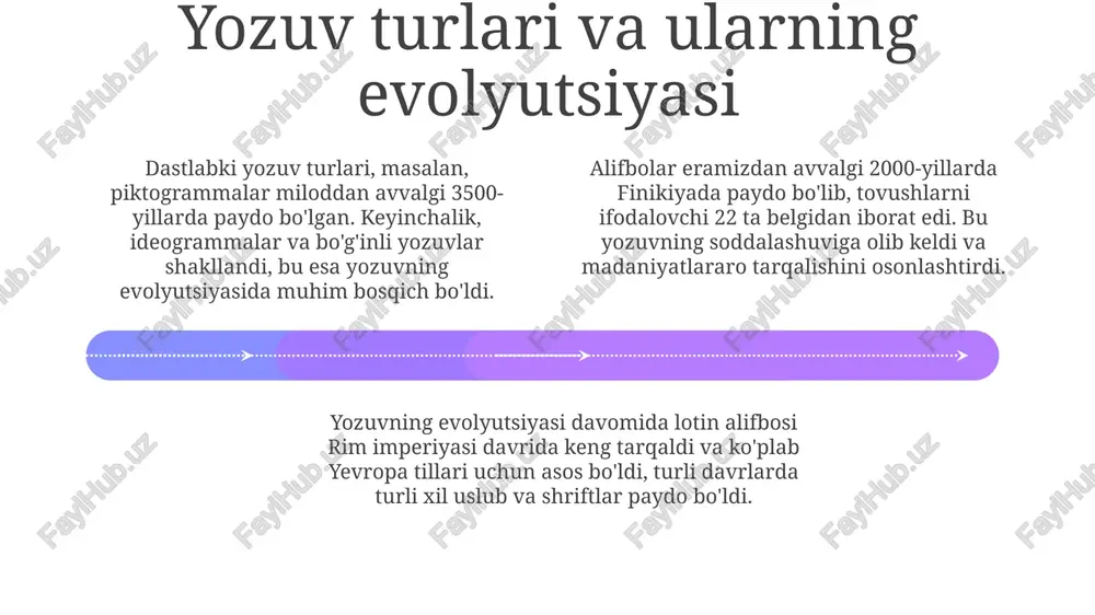 grafika va yozuv turlari - Page 4