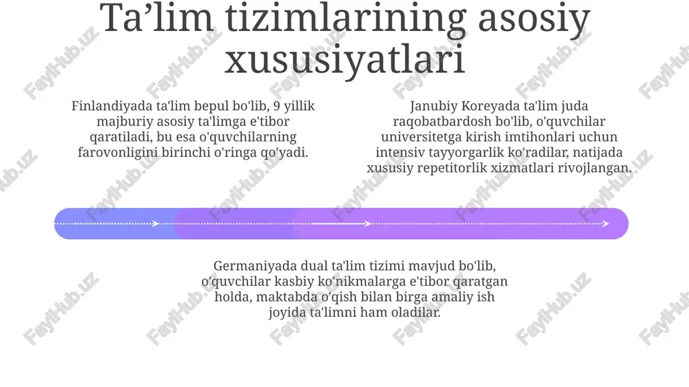 horijiy mamlakatlardagi tarbiyaga qisqacha izoh - Page 4