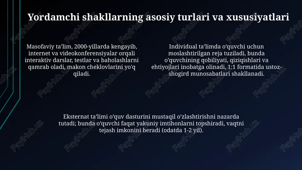 ta’limni tashkil etishning yordamchi shakllari - Page 4