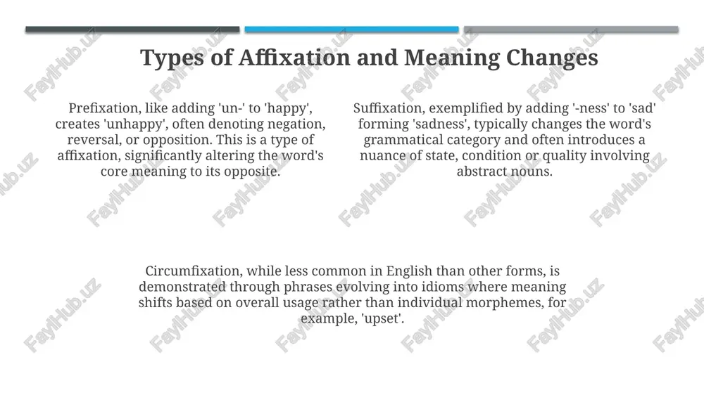 word formation through affixation in english - Page 4