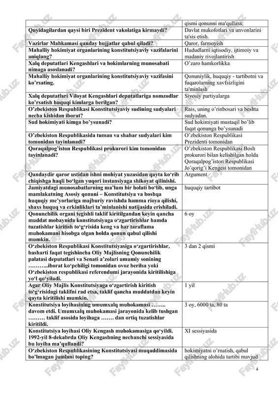 ng yuridik, siyosiy, mafkuraviy o’zbekiston respublikasining konstitutsiyasiga rasmiy sharh berish huquqiga ega bo’lgan davlat organini ko’rsating o’zbekiston respublikasining konstitutsiyaviy sudi konstitutsiya konsepsiyasini ishlab chiqishda qaysi muassasa konsepsiyasi asos qilib olindi? prezident devoning yuridik konsepsiyasi konstitutsiyaga o’zgartirish kiritish uchun qonunchilik palatasi deputatlarining qancha ovozi talab etiladi? uchdan ikki qismi o’zbekiston respublikasining davlat madhiyasi.... o’zbekiston respublikasi davlat suverenitetining ramzidir. o’zbekiston respublikasining “davlat bayrog’i to’g’risida”gi qonun qachon qabul qilingan? 1991 yil 18 noyabr o’zbekiston respublikasi konstitutsiyasining 11-moddasiga ko’ra: o’zbekiston respublikasi davlat hokimiyatining tizimi - ............... prinsipiga asoslanadi. hokimiyatning qonun chiqaruvchi, ijro etuvchi va sud hokimiyatiga bo’linishi qonunchilik palatasining mutlaq vakolatlariga nima kiradi? o’z faoliyatini tashkil etish va palataning ichki tartib qoidalari bilan bog’liq masalalar yuzasidan boshqa qarorlarni qabul qilish quyidagilardan kim qonunchilik tashabbusiga ega? oliy majlis qonunchilik palatasi deputatlari siyosiy partiyalar fraksiyalarining faoliyatiga tashkiliy, texnikaviy jihatdan va boshqa xizmatlar ko’rsatish qaysi organ tomonidan ta'minlanadi? oliy majlisning qonunchilik palatasi devoni tomonidan okrug saylov komissiyasi …
