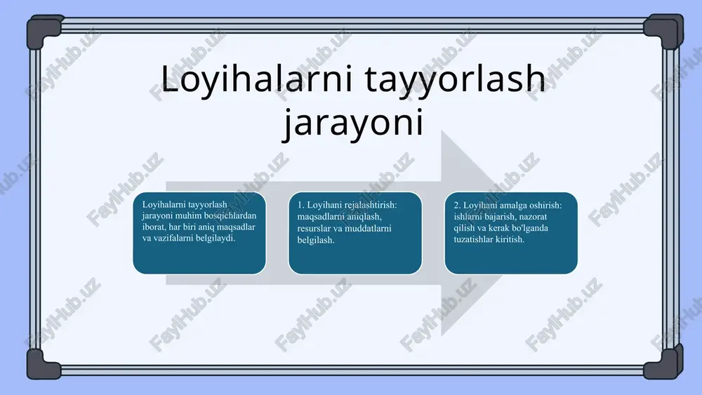 loyihalarni tayyorlash - Page 4
