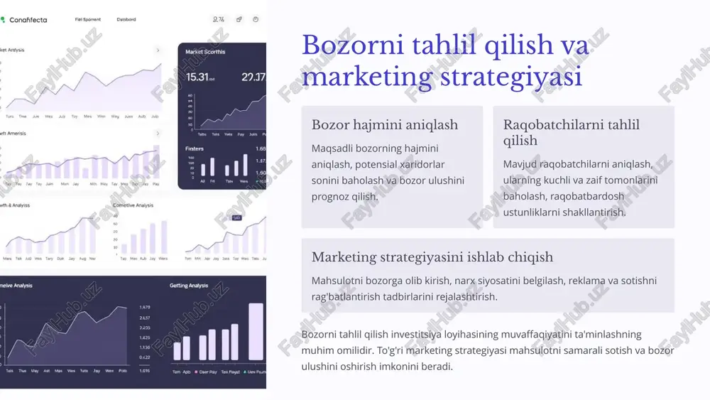 ga yordam beradi. muvaffaqiyatli loyihalar mamlakat iqtisodiyotini rivojlantirishga va aholi farovonligini oshirishga xizmat qiladi. 10 e’tiboringiz uchun raxmat! 11 image1.png image2.png image3.png image4.png image5.png image6.png image7.png image8.png image9.png image10.png image11.png image12.png image13.png image14.png image15.png image16.png