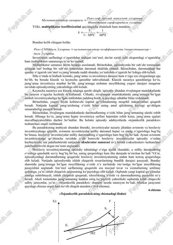 hlab chiqarish mazkur hajmini sotib olish uchun etarli bo‘lgan umumiy pul miqdori bilan ta’minlangan bo‘ladi. boshqacha aytganda, sof milliy mahsulot muvozanatli darajasida ishlab chiqarilgan tovarlarning umumiy miqdori (smm) xarid qilingan tovarlar umumiy miqdoriga (s+in) teng bo‘ladi (18.2-chizma). chizmadan ko‘rinadiki, yalpi sarflar hamda ishlab chiqarish hajmi o‘rtasidagi tenglik ushbu ko‘rsatkichlar joylashgan o‘qlarning o‘rtasidan 45( burchak ostida o‘tuvchi to‘g‘ri chiziq orqali ifodalanadi. haqiqatan ham bu to‘g‘ri chiziqning har qanday nuqtasidan chiqarilgan yotiq va tik yo‘nalishdagi chiziqlar teng miqdorlarni ko‘rsatadi. s chizig‘i esa iste’mol sarflari miqdorini aks ettirib, daromad (ya’ni smm) hajmi oshib borishi bilan uning darajasi ham o‘sib boradi. yalpi sarflar (s+in) chizig‘ini hosil qilish uchun iste’mol sarflarining (s) turli hajmiga mos tushuvchi sof investitsiyalar (in) miqdori qo‘shib boriladi. bu o‘rinda tadbirkorlar tomonidan amalga oshirish ko‘zda tutilayotgan investitsiyalar hajmi daromad darajasiga bog‘liq emas, deb qabul qilinadi. shu sababli yalpi sarflar chizig‘i iste’mol sarflari chizig‘idan in miqdoriga teng uzoqlikda joylashadi. chizmada iqtisodiy muvozanatga …
