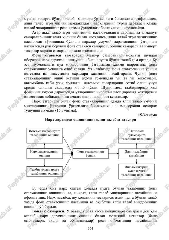 i foiz stavkasi samarasi, boylik samarasi va import tovarlar xaridi samarasi orqali izohlanadi. foiz stavkasi samarasi. mazkur samaraning mohiyati shundan iboratki, narx darajasining o'sishi bilan pulga bo'lgan talab ham ortadi. bu esa muomaladagi pul miqdorining o'zgarmagan hajmi sharoitida foiz stavkasining o'sishiga olib keladi. o'z navbatida foiz stavkasining o'sishi iste'mol va investitsiya sarflari hajmini pasaytiradi. chunki foiz stavkalarining oshib ketishi aholi tomonidan uy va uy jihozlari, avtomobil kabi uzoq muddatli iste'mol tovarlarini sotib olish uchun kredit olishni samarasiz qilib qo'yadi. shuningdek, tadbirkorlar ham foizning yuqori darajasida o'zlarining nisbatan past daromad keltiruvchi investitsiya loyihalarini amalga oshirishdan voz kechadilar. narx o'zgarishi bilan foiz stavkalarining hamda yalpi talab umumiy miqdorining o'zgarishi o'rtasidagi bog'liqlikni chizma orqali osonroq tushunish mumkin (15.3-chizma). 15.3-chizma narx darajasi oshishining yalpi talabga ta'siri bu erda biz narx oshgan holatda pulga bo'lgan talabning, foiz stavkasining oshishini va, nihoyat, yalpi talab miqdorining kamayishini ifoda etdik. narx pasaysa, shu holatning teskarisi, ya'ni pulga bo'lgan …