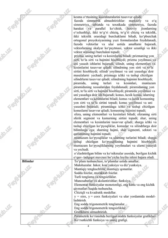 h metodlari; amaliy mashq va tatbiqlar. fazoviy geometrik shakllar; ko‘pyoqlar; prizma, piramida va ularning elementlari; aylanish jismlari: silindr, konus va shar; amaliy mashq va tatbiqlar. fazoda to‘g‘ri chiziqlar va tekisliklar o‘zgaruvchi miqdorlar orttirmalarining nisbati va uning ma’nosi; urinma ta’rifi; funksiya orttirmasi. hosila, uning geometrik va fizik ma’nosi. ikkinchi tartibli hosila va uning tatbiqlari. hosila yordamida funksiyani tekshirish va grafiklarni yasash. boshlang‘ich funksiya va aniqmas integral tushunchalari. integrallar jadvali; eng sodda integrallash qoidalari. aniq integral; nyuton-leybnits formulasi. aniq integralning tatbiqlari. differentsial tenglamalar haqida dastlabki tushuncha. kom- binatorika masalalari; nyuton binomi. statistika elementlari. ehtimollar nazariyasi. fazoda dekart koordinatalari sistemasi .fazoda to’g’ri chiziq va tekis;liklarning o’zaro jaylashuvi. ko’pyoqlar va ularning xossalari. aylanish jismlari va ularning xossalari. ko’nikmalar to‘plamlar ustida amallarni bajara oladi. mulohazalar ustida amallarni bajara oladi.sodda to‘g‘ri fikr yuritish (argumentatsiya) qonunlari ma’nosini tushuna oladi va misollar keltira oladi. sodda foizlar, murakkab foizlarga oid masalalarni yecha oladi; amaliy vaziyatlarda ro‘y beradigan ayrim hodisalar …