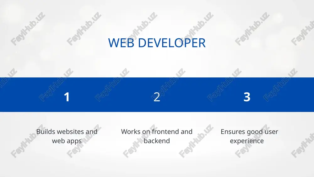 prezentatsiya it jobs and duties - Page 4