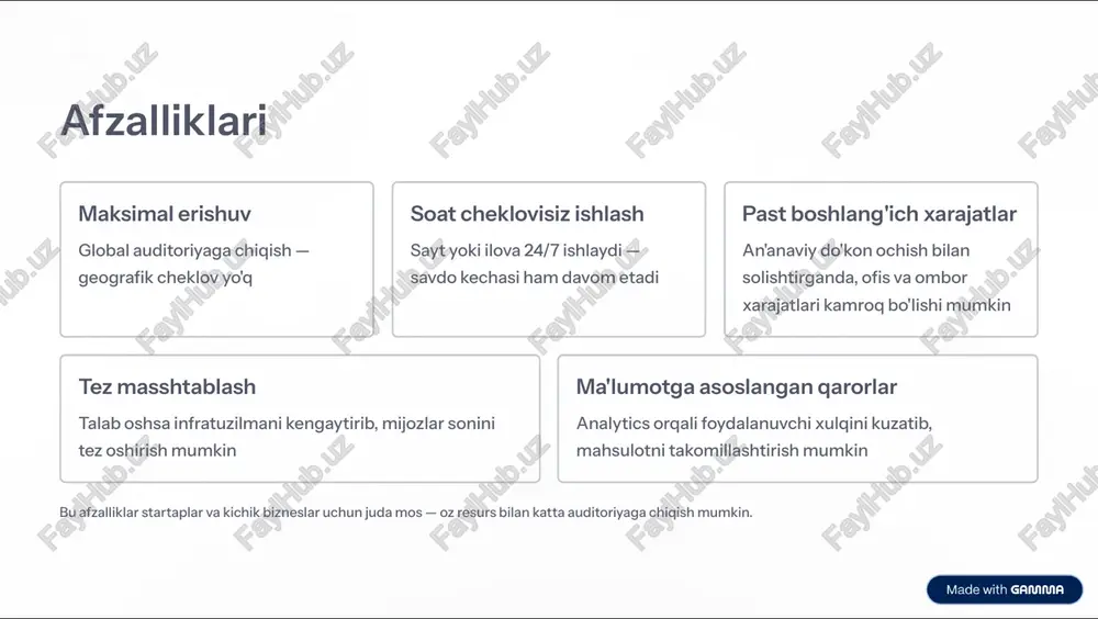 raqamli biznes - Page 4