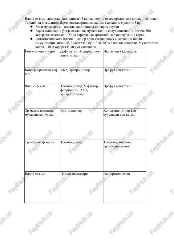 va fanlar akademiyasiga qarashli ilmiy-tekshirish institutlari, qon quyish stantsiyalari, bo'limlari va kabinetlari kiradi. gematologiya va qon quyish iti maslahat beruvchi etakchi tashkilot hisoblanib, qon quyish, uni tayyorlash bo'yicha uslubiy qo'llanmalar, tavsiyanomalar beradi. undan tashqari tibbiyot xodimlari uchun seminar va konferentsiyalar o'tkazadi. bu institutlarda amaliyotda yangi transfuziya vositalari, preparatlarni ko'llash bo'yicha ilmiy tekshirish ishlari olib boriladi. qon quyish stantsiyalari va bo'limlari donorlarni topish, donorlikka jalb etish, donorlarni tekshiruvdan o'tkazish, ularni hisobga olish, qon va qon komponentlarini tayyorlash, saqlash ishlari bilan mashg'ul bo'lishadi. qon quyish stantsiya va bo'limlarida kerakli miqdorda qon zahirada bo'ladi, bu ba'zi bir tabiiy ofatlar, avariyalar, epidemiya, boshќa favqulodda holatlarda asqotadi. undan tashqari bu tashkilotlar vrachlarni transfuziologiyaga o'rgatadi, davolash muassasalarida transfuziologik xizmatni nazorat qiladi, posttransfuzion asoratlarning oldini oladi, donorlar, bemorlarning qon guruhi va rezus omilini aniqlaydi va bo'lib o'tgan transfuzion asoratlarni muhokama qiladi. qon komponentlari · a. eritrotsitar massa, plazmani ajratib olshish yo'li bilan olinadi. · ishlatish muddati · …