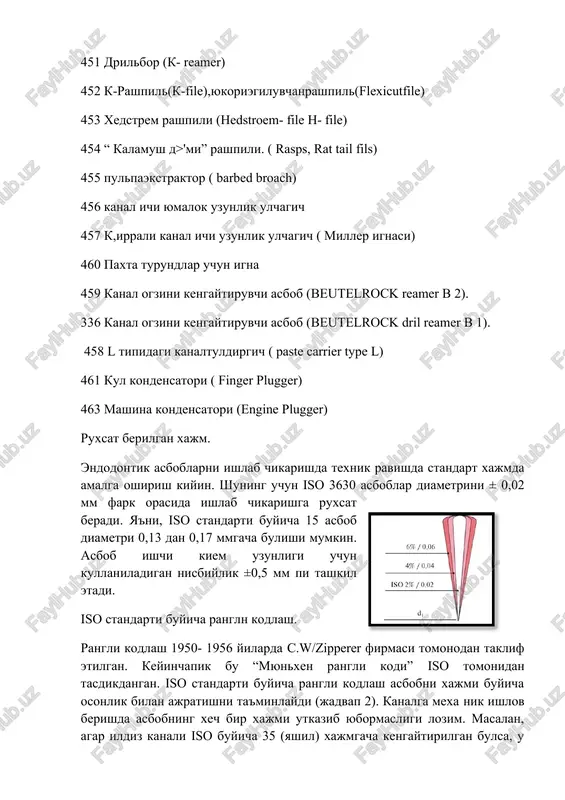 endodontik asboblar sterilizatsiyasi - Page 4