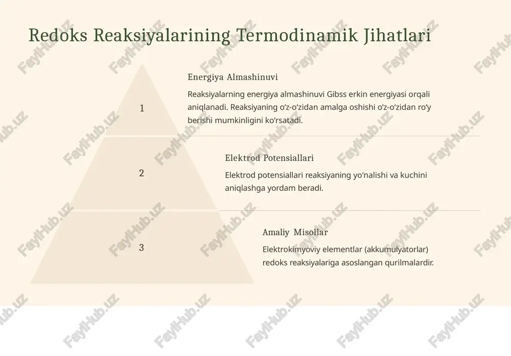 oksidlanish-qaytarilish reaksiyalari: tur va ahmiyati - Page 4
