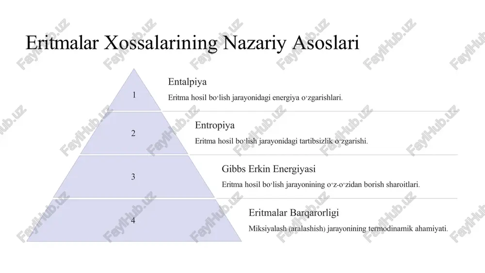 eritmalar: kimyoviy va fizik xossalari - Page 4