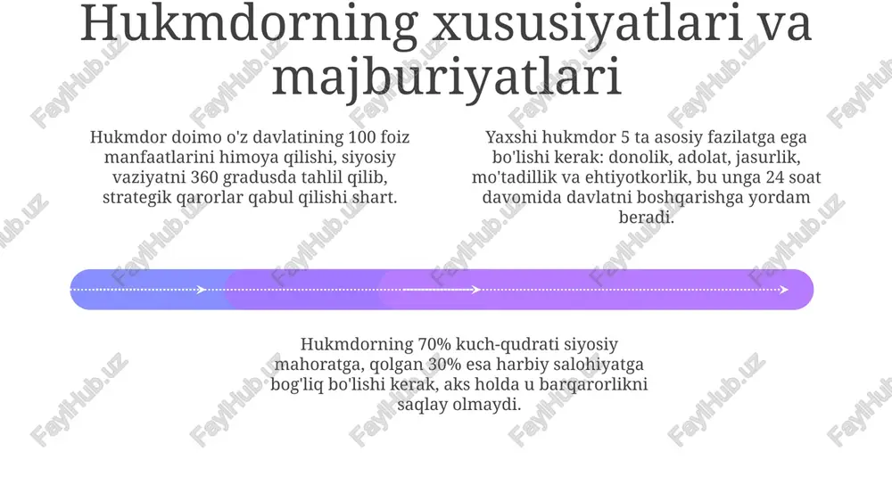 makiavellining "hukmdor" asari - Page 4