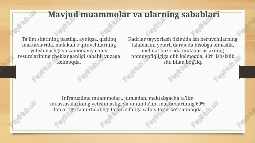 maktabgacha ta'lim muammolari - Page 4