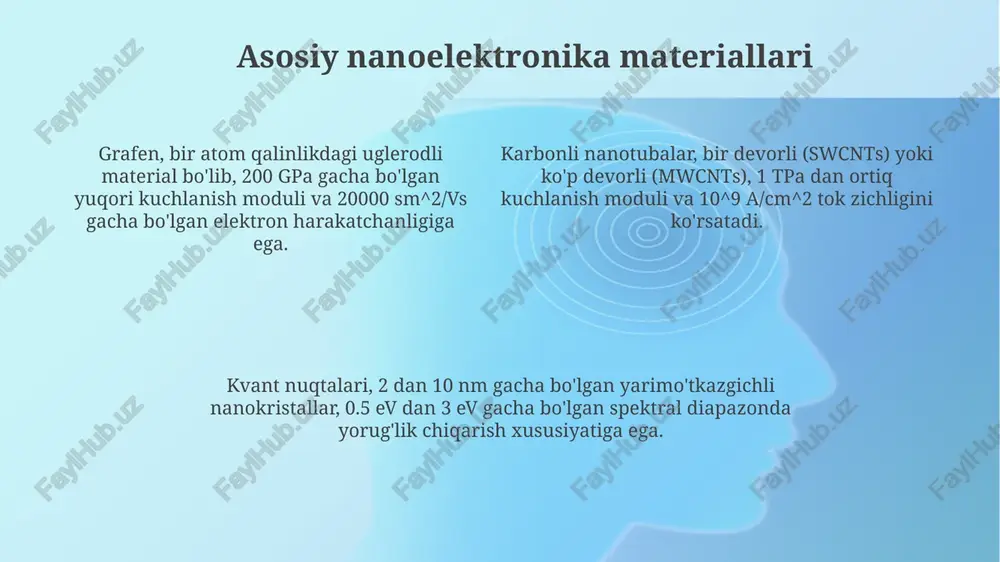 nanoelektronika materiallari - Page 4